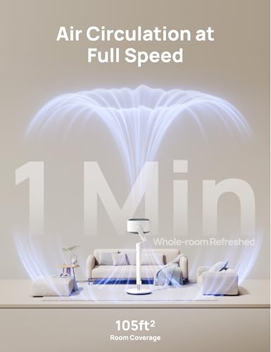 Smart Pedestal Fan for Bedroom with RGB Light and Voice Control