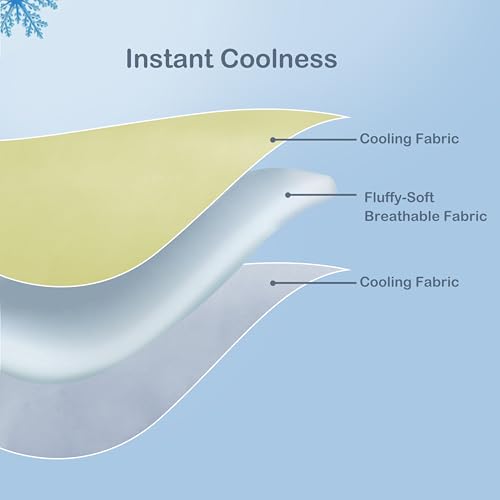 Cooling Comforter 53x79 for Hot Sleepers - Lightweight Bedding for Travel & Dorm