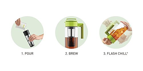 2-Quart Iced Tea Maker, BPA-Free Tritan Brewer for Loose & Bagged Tea