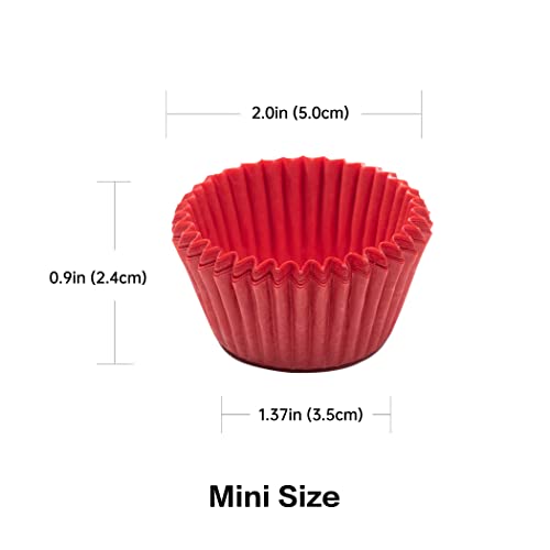 Rainbow Mini Cupcake Liners 400pcs, Food-Grade Parchment Baking Cups