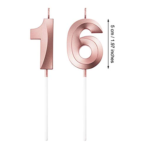 Rose Gold Birthday Number Candles for Milestone Celebrations