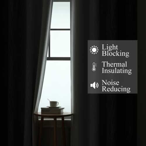 Navy Blue Ombre 100% Blackout Curtains, Thermal Grommet Drapes (52" x 84", 2 Panels)