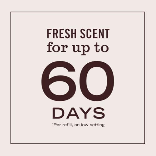 Fresh Cut Grass Scented Oil Refills for Plug-In Diffuser, 2-Pack
