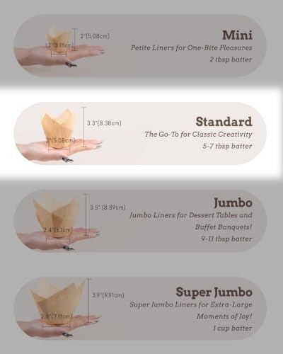 Unbleached Tulip Cupcake Liners - 200 Pack Greaseproof Muffin Wrappers