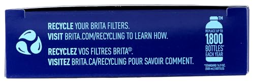 Water Bottle Replacement Filters 3-Pack - BPA-Free Filter Cartridges