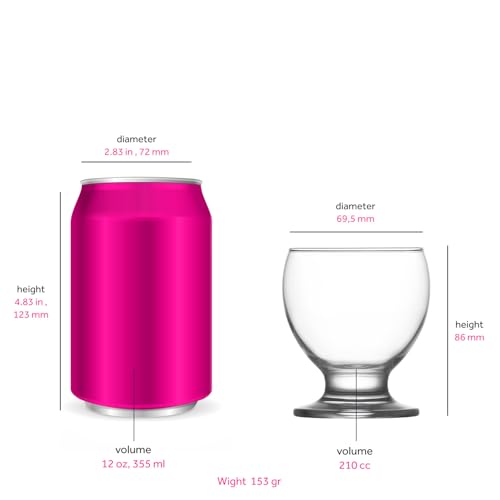 Short Stemmed Balloon Glasses, 7.1 oz Stackable Tumblers for Wine and Beer