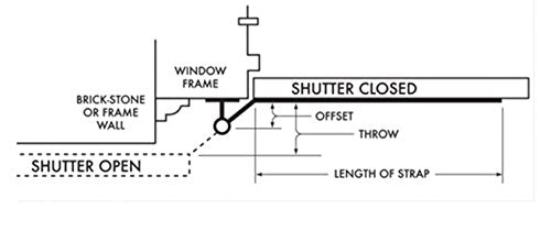 Stainless Steel Shutter Hardware Kit with 1 1/2" Offset for Windows