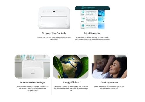 Portable Air Conditioner Dual Hose Inverter 8000 BTU Wi-Fi 350 Sq Ft