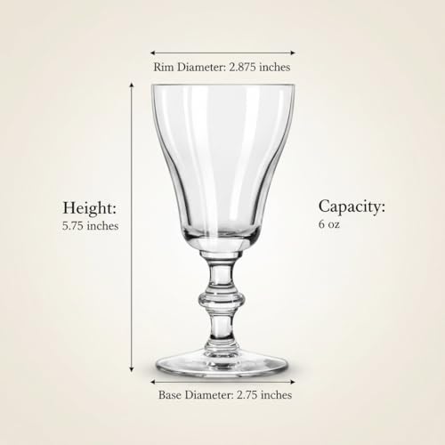 Irish Coffee Glass Set - San Francisco Classic Heat-Treated 2-Piece Gift Box