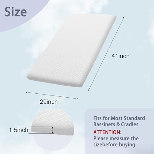 41" x 29" Dual-Sided Gel Memory Foam Playard & Bassinet Mattress
