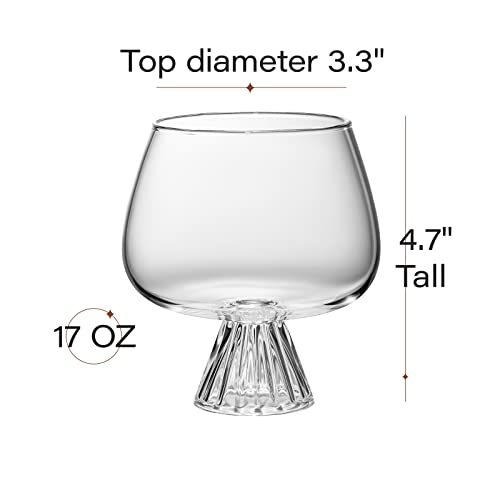 17 oz Borosilicate Glass Balloon Cocktail Goblets, Set of 4