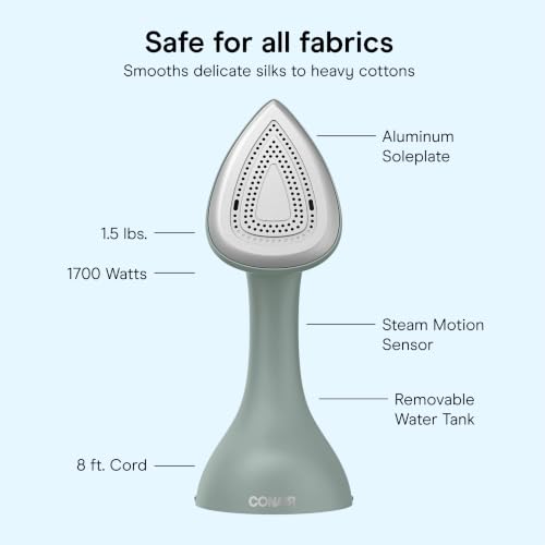 2-in-1 Fabric Steamer and Iron, 1700W Garment Steamer with Aluminum Soleplate