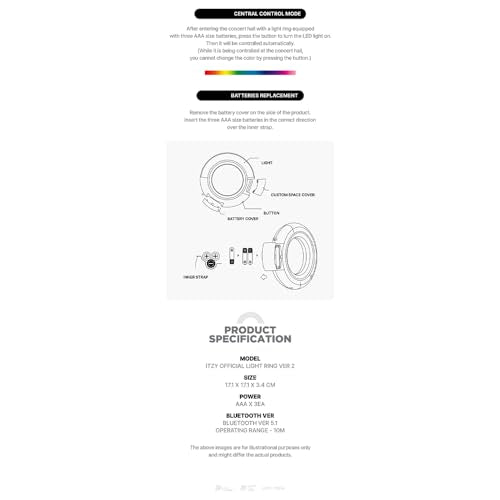 Official Light Ring Ver.2 with 8 Photocards Set