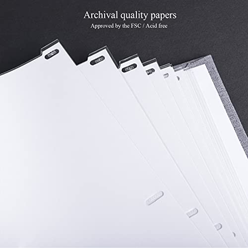 Linen Photo Album with Memo Writing Space, 100 Pages, Sage Green