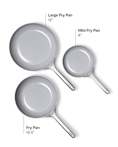 Non-Stick Ceramic Frying Pan 10.5 Inch (2.7 Qt) - Oven Safe Skillet, Navy