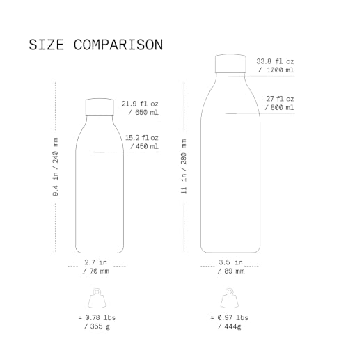 Aarke Carbonator 3 Travel Bottle 34oz Stainless Steel BPA-Free, Compatible with Carbonator 3
