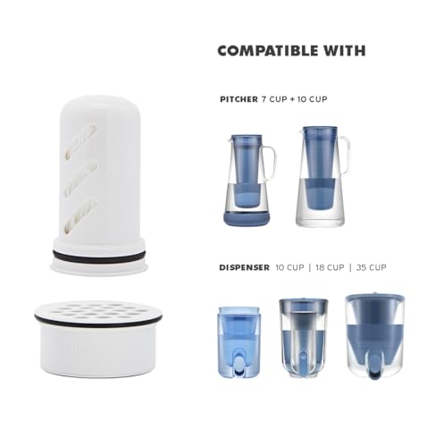 Replacement Membrane Microfilter for Water Pitchers & Dispensers