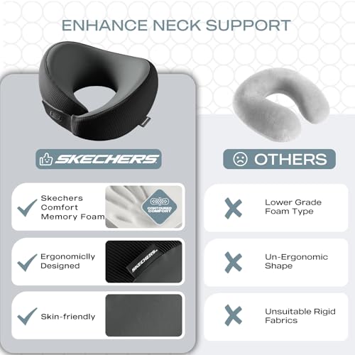 Memory Foam Neck Pillow - Ergonomic Travel Pillow for Comfort