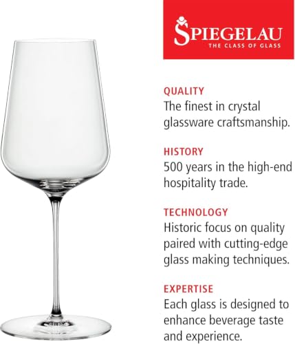 Universal Wine Glasses - 19 oz Lead-Free Crystal Set of 4