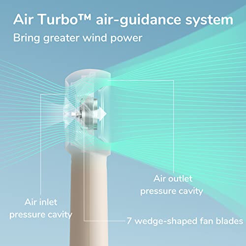 JISULIFE Portable Handheld Turbo Fan 4000mAh 5-Speed Brown