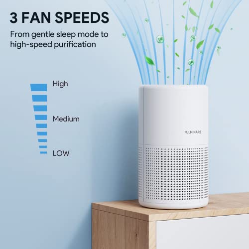 FULMINARE H13 True HEPA Air Purifier for Bedroom, Quiet Small Air Cleaner with Night Light