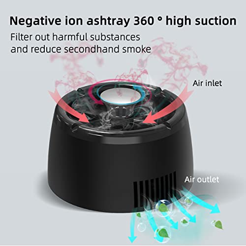Smokeless Ashtray with Air Purifier and Aromatherapy, Rechargeable USB
