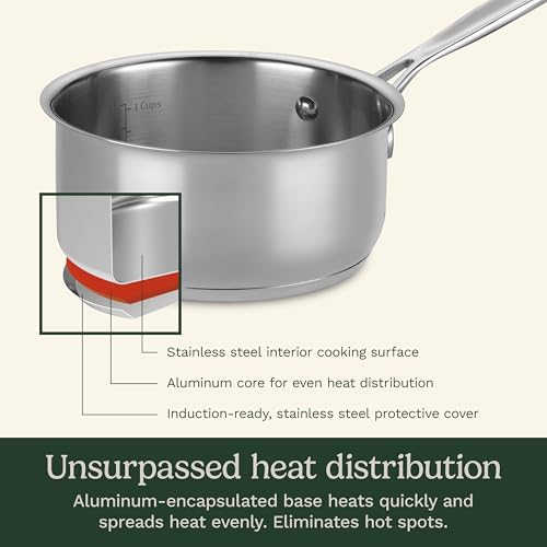 1.5-Quart Stainless Steel Saucepan with Lid, Oven & Induction Safe