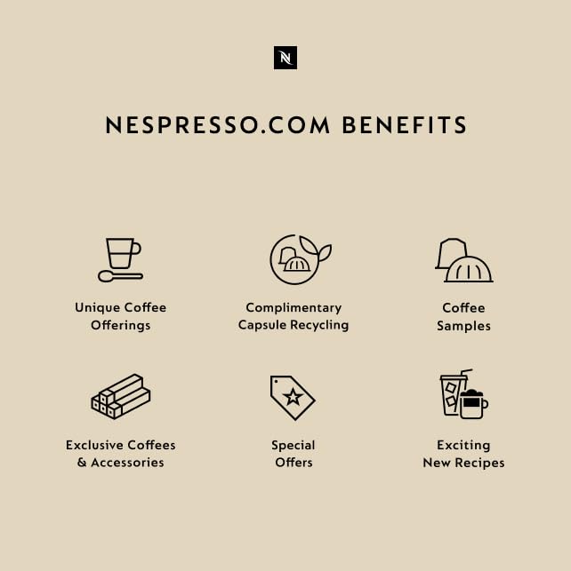 Nespresso Vertuo Capsules - Altissio Medium Roast Espresso Coffee Pods | 50 Count, 1.35oz Brew