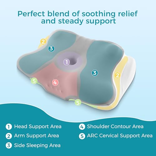 Sleep Apnea Relief Pillow - Ergonomic Memory Foam Neck Support
