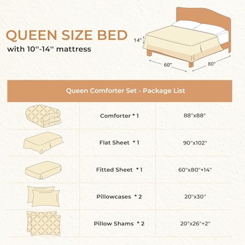7-Piece Queen Comforter Set Bed in a Bag - Pintuck Bedding Set, Beige