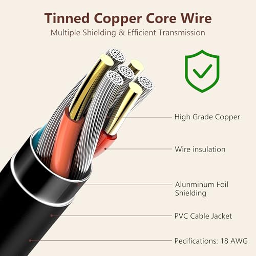 6.6ft Recliner Power Cord Extension 2 Pin Cable for Electric Lift Chair