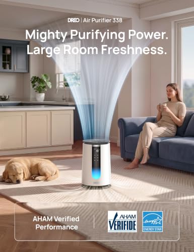 HEPA Air Purifier for Home with PM2.5 Monitor and Scent Diffuser