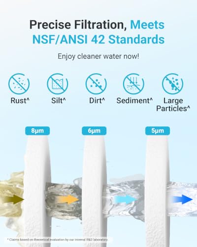 Aqua Crest AP810 Whole House Water Filter 3 Pack - 5 Micron Sediment Replacement