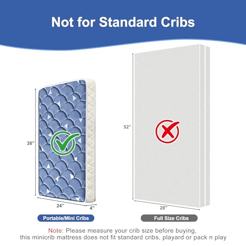 Premium Mini Crib Mattress 38" x 24" x 4" - Breathable Firm Foam