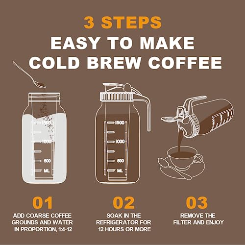 Cold Brew Coffee Maker 64 oz Glass Pitcher with Stainless Steel Filter