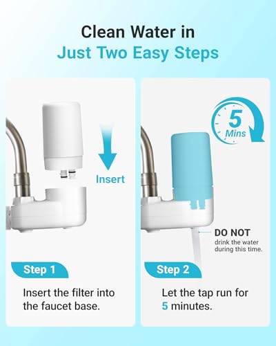 Faucet Water Filter Replacement Cartridges, 2-Pack - Model 7027W