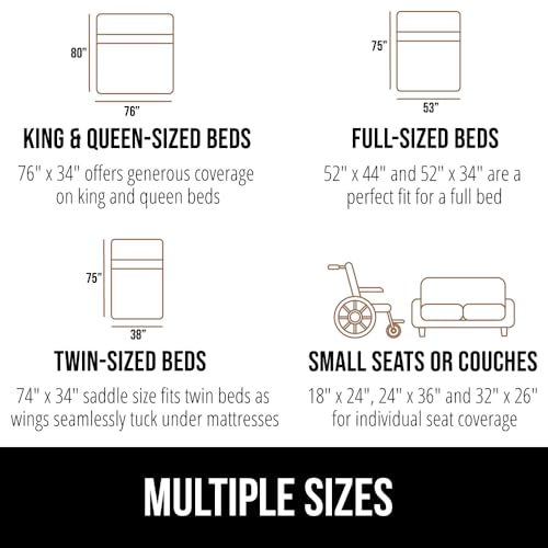 GORILLA GRIP Washable Underpads, Waterproof Reusable Heavy Absorbency Incontinence Bed Pads, Leak Proof Toddler Mattress Pad, 52x34 Slip Resistant Protector for Bedwetting, Adults and Kids, Gray