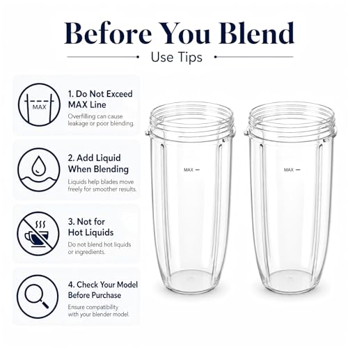 32oz Blender Replacement Cups for High-Speed Mixers, 2-Pack