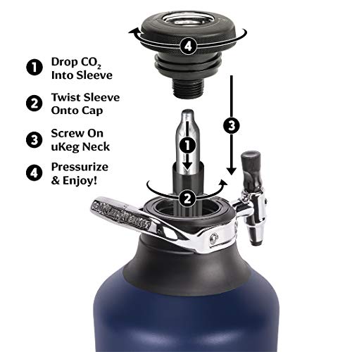 128 oz Carbonated Beer Growler and Craft Beverage Dispenser - Midnight