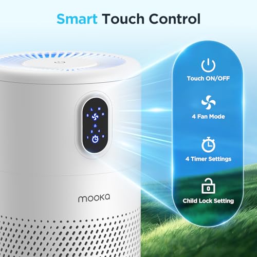 Large Room Air Purifier with H13 True HEPA Filter and Night Light