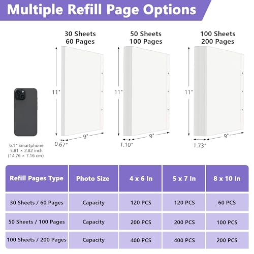 Self-Adhesive Photo Album Refill Pages for 3-Ring Binders, 30 Sheets