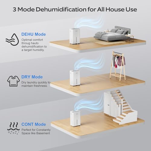 21 Pints Dehumidifier for Basement and Large Rooms up to 1600 Sq. Ft