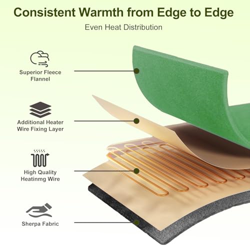 Electric Heated Throw Blanket, 50" x 60" Soft Flannel with 12 Heat Settings