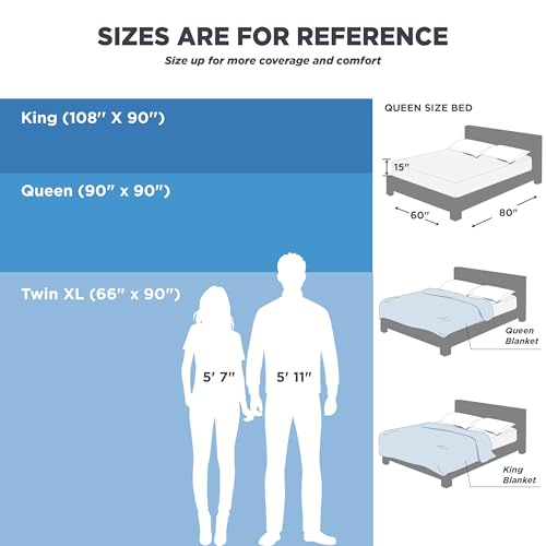 Cooling Comforter Blanket for Hot Sleepers - Queen Size, Blue