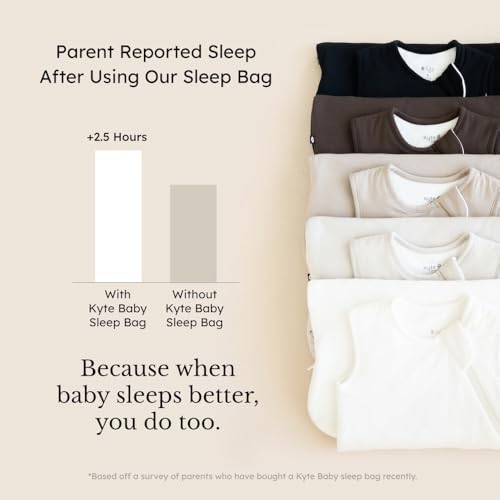 KYTE BABY Bamboo Sleep Bag 1.0 TOG Wearable Blanket with Dual Zipper