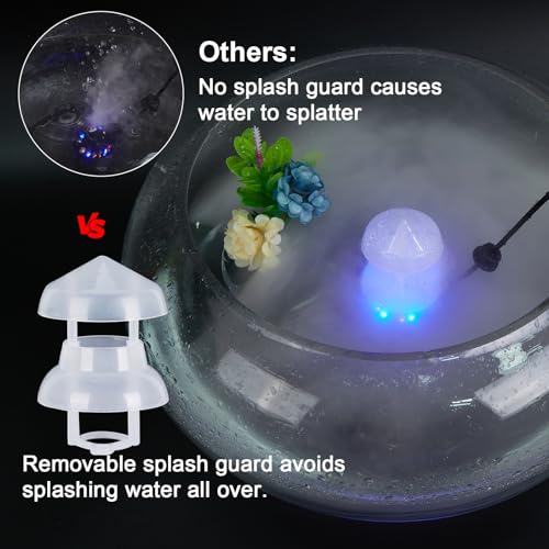 Ultrasonic Mist Maker Fogger with 12 Color LEDs & Splash Guard