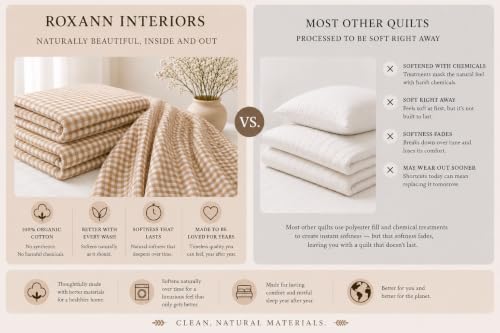 Organic Cotton Gingham Quilt - Oeko-TEX & GOTS Certified, King Size