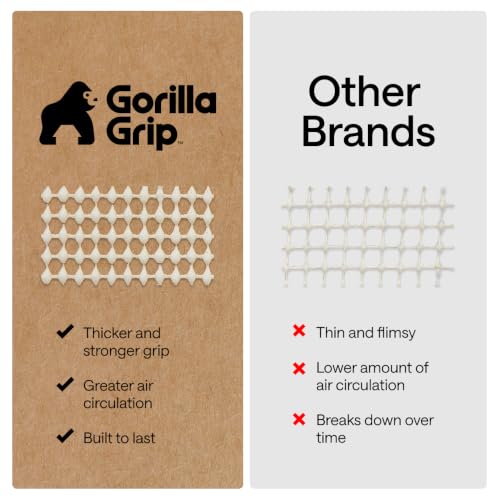 Gorilla Grip Strong Rug Pad Gripper - 2x3 FT Non-Slip Floor Protection
