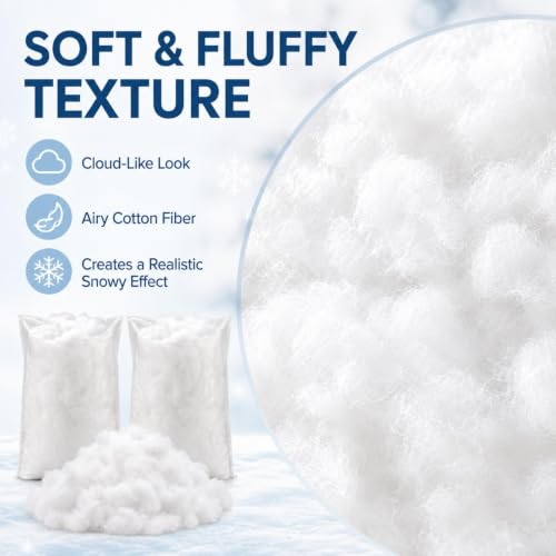 Fluffy Artificial Snow Fiber Blanket for Christmas & Village Decor (2 Bags)