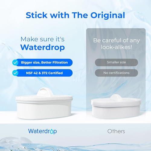 Pitcher Water Filter Replacement Cartridge - NSF Certified Lead Reduction